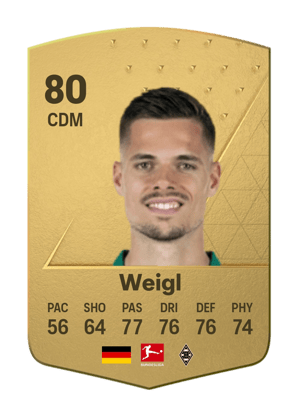Julian Weigl