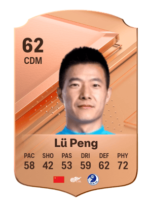 Lü Peng