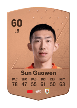 Sun Guowen