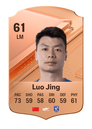 Luo Jing