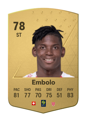 Breel Embolo