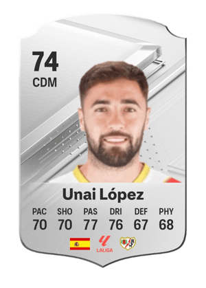 Unai López