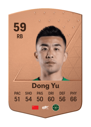 Dong Yu