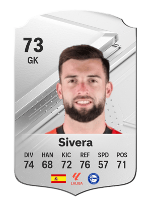 Sivera
