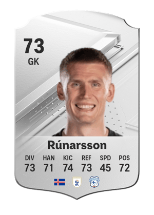 Rúnar Alex Rúnarsson
