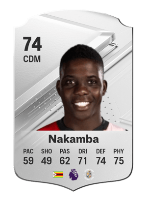 Marvelous Nakamba