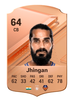 Sandesh Jhingan