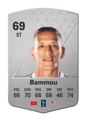 Yacine Bammou