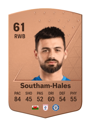 Macauley Southam-Hales