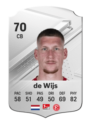 Jordy de Wijs
