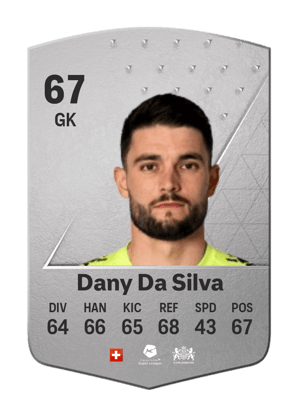 Dany Da Silva