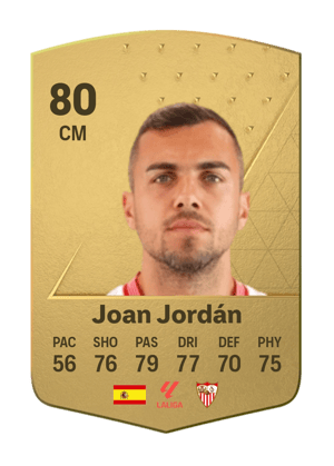 Joan Jordán