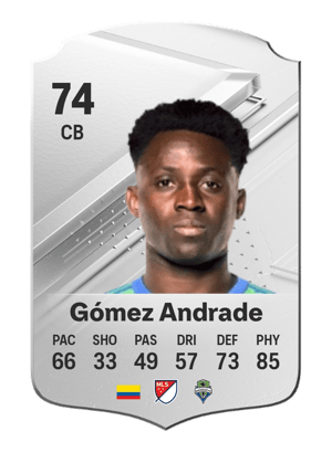 Yeimar Gómez Andrade