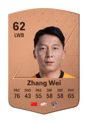 Zhang Wei