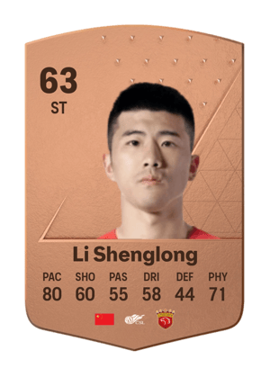 Li Shenglong