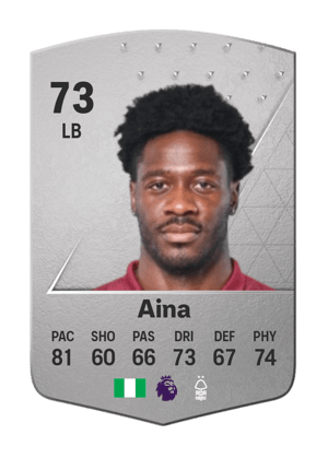 Ola Aina