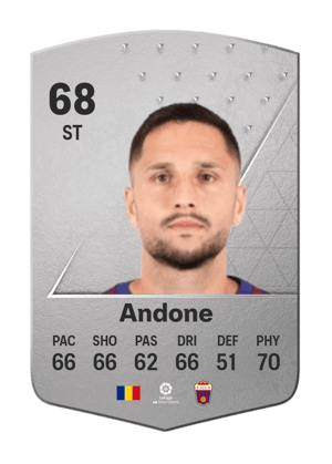 Florin Andone