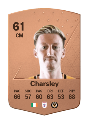 Harry Charsley
