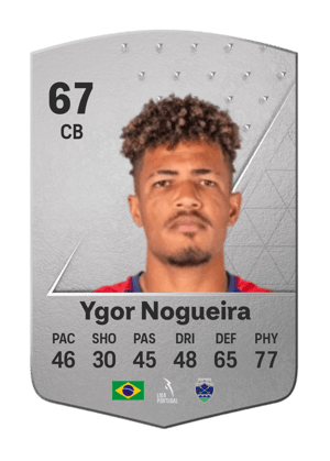 Ygor Nogueira
