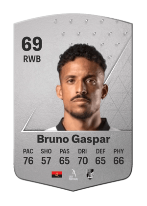 Bruno Gaspar