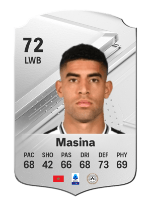 Adam Masina