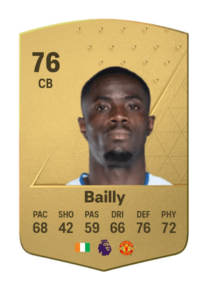 Eric Bailly