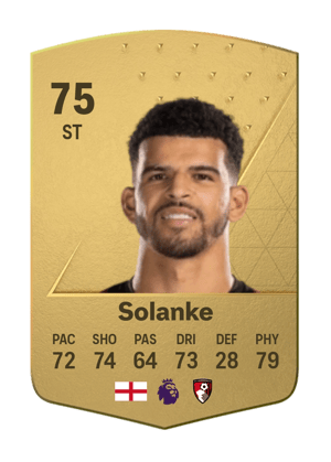 Dominic Solanke