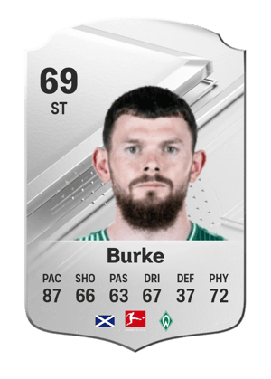 Oliver Burke