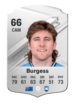 Max Burgess