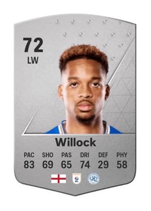 Chris Willock