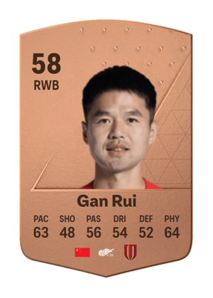 Gan Rui