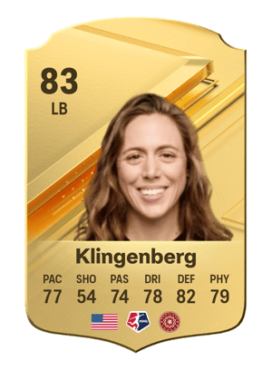 Meghan Klingenberg
