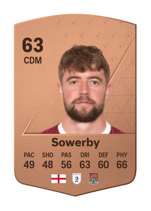 Jack Sowerby