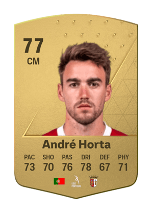 André Horta