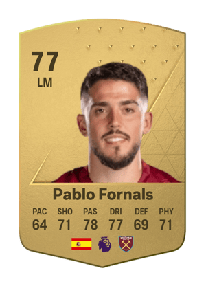 Pablo Fornals