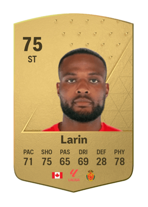 Cyle Larin