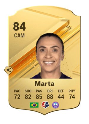 Marta