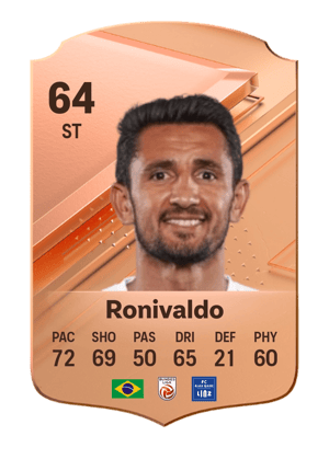 Ronivaldo