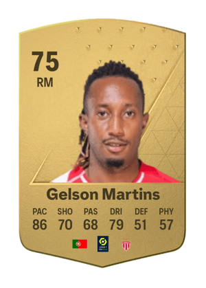 Gelson Martins