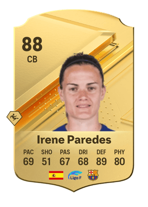 Irene Paredes