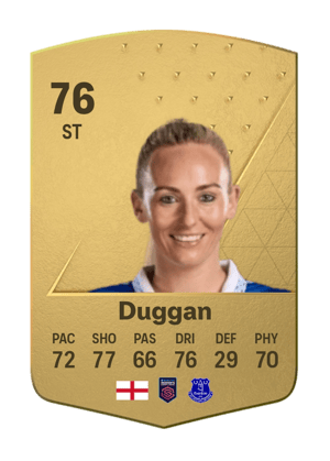 Toni Duggan