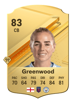 Alex Greenwood