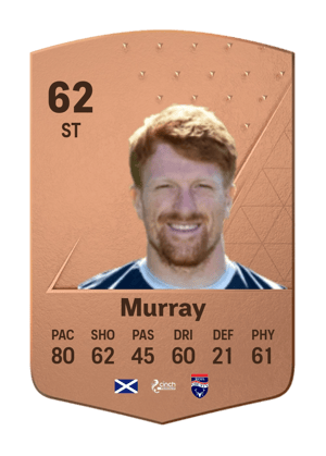 Simon Murray