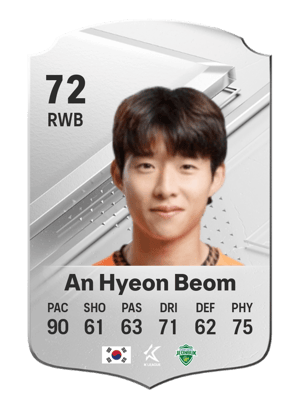 An Hyeon Beom