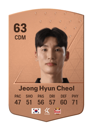 Jeong Hyun Cheol