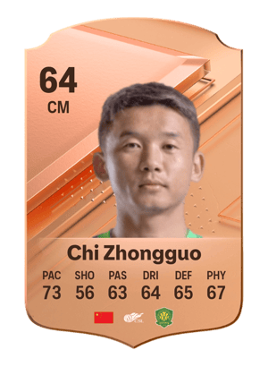 Chi Zhongguo