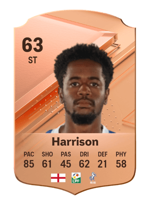 Shayon Harrison