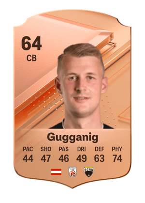 Lukas Gugganig