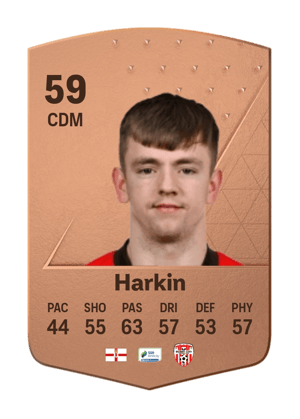 Ciaron Harkin