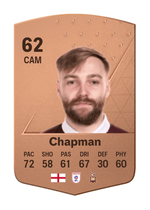 Harry Chapman
